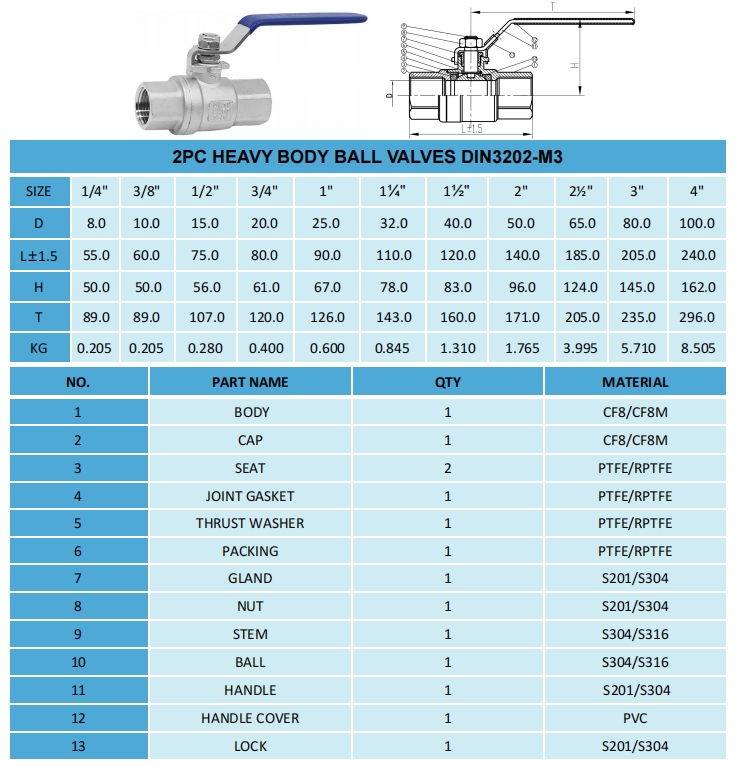 2PC ball valves heavy