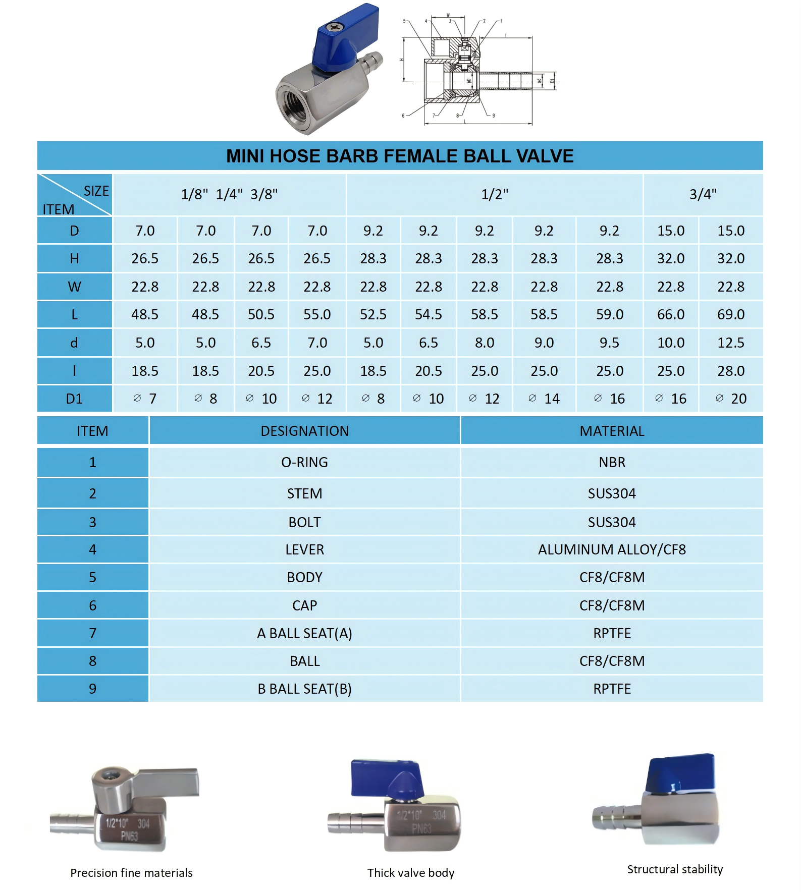 Hose Barb Mini Ball Valve Female 