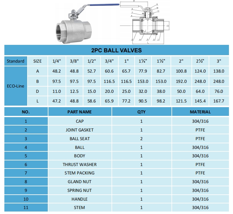 2PC ball valves