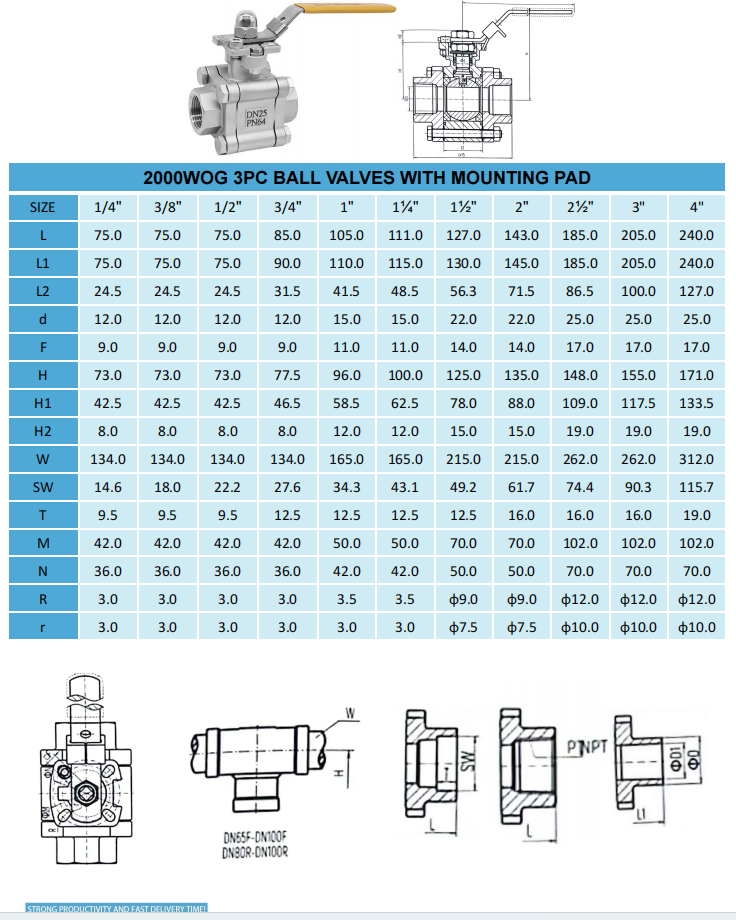 3PC ball valves 2000WOG