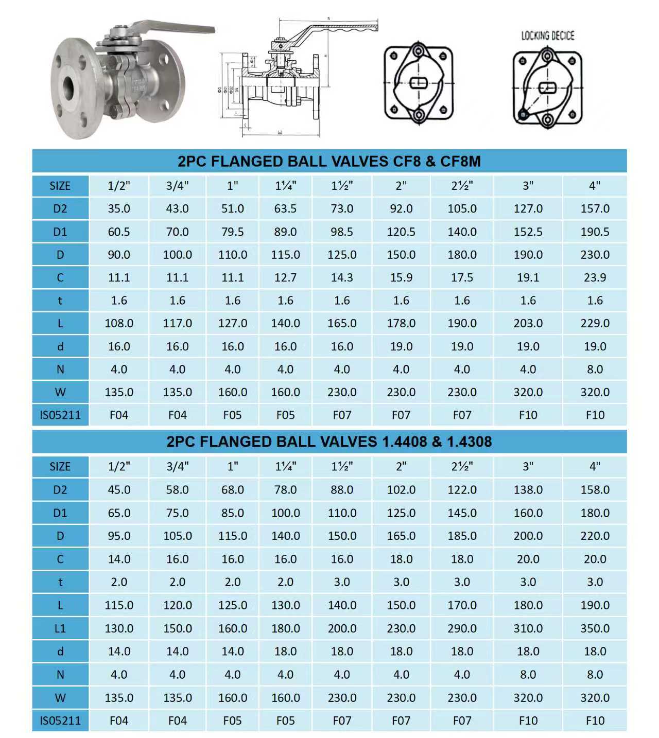 Two Piece Low-platform Flange Ball Valve