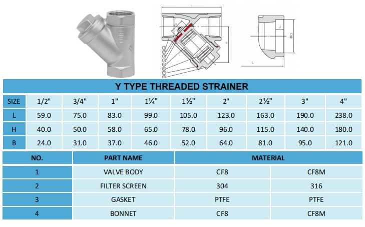 Y Type Threaded strainer