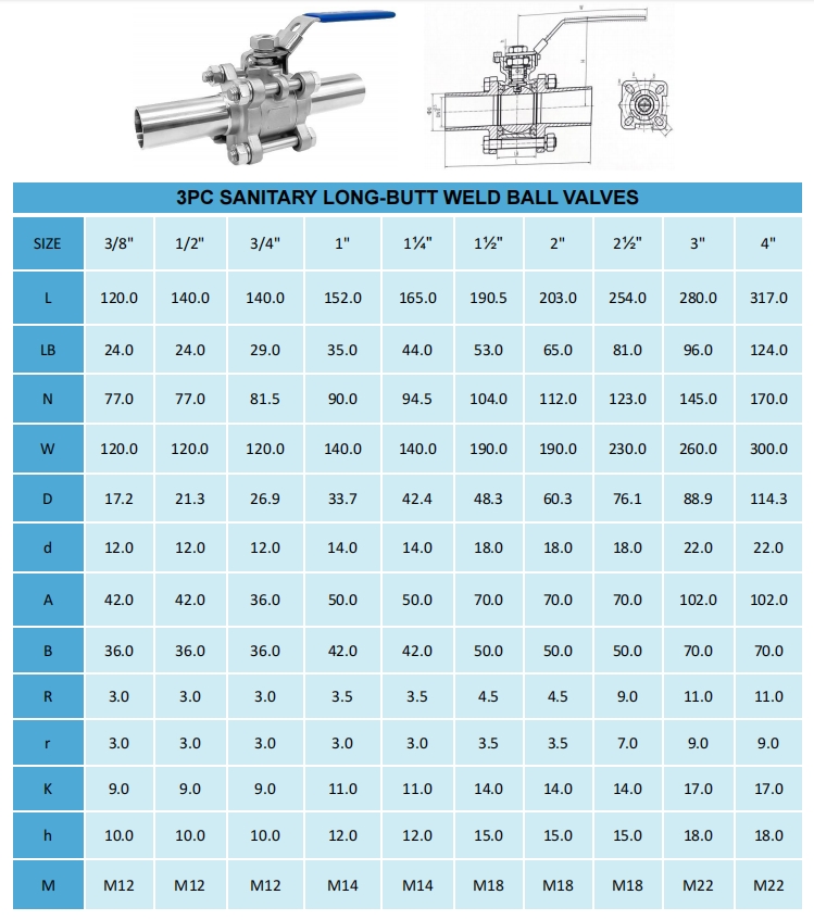 3PC ball valves long-butt