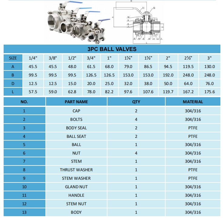 3PC ball valves