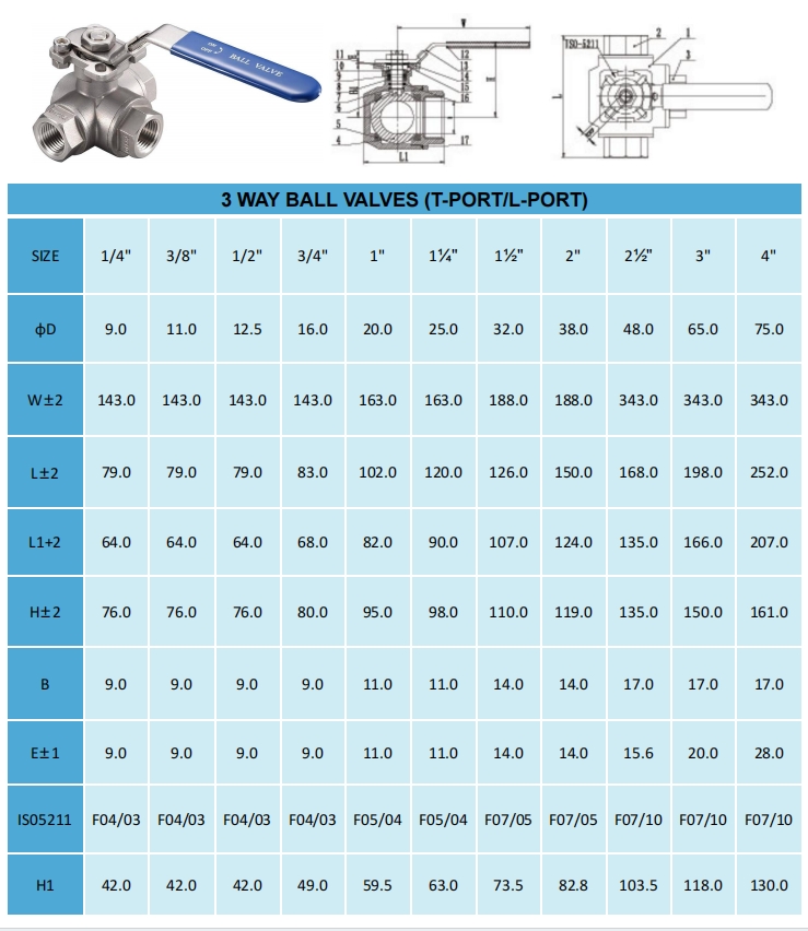 3 way ball valves