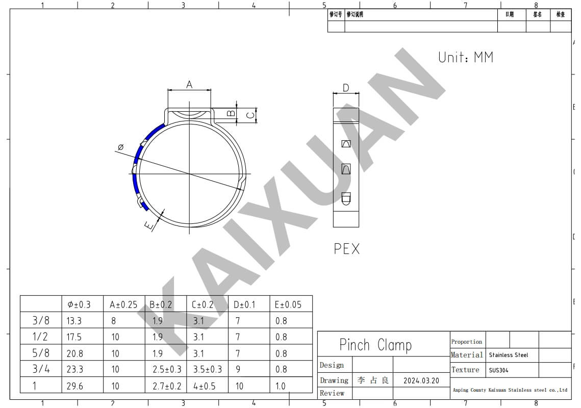 Pinch Clamp Ring