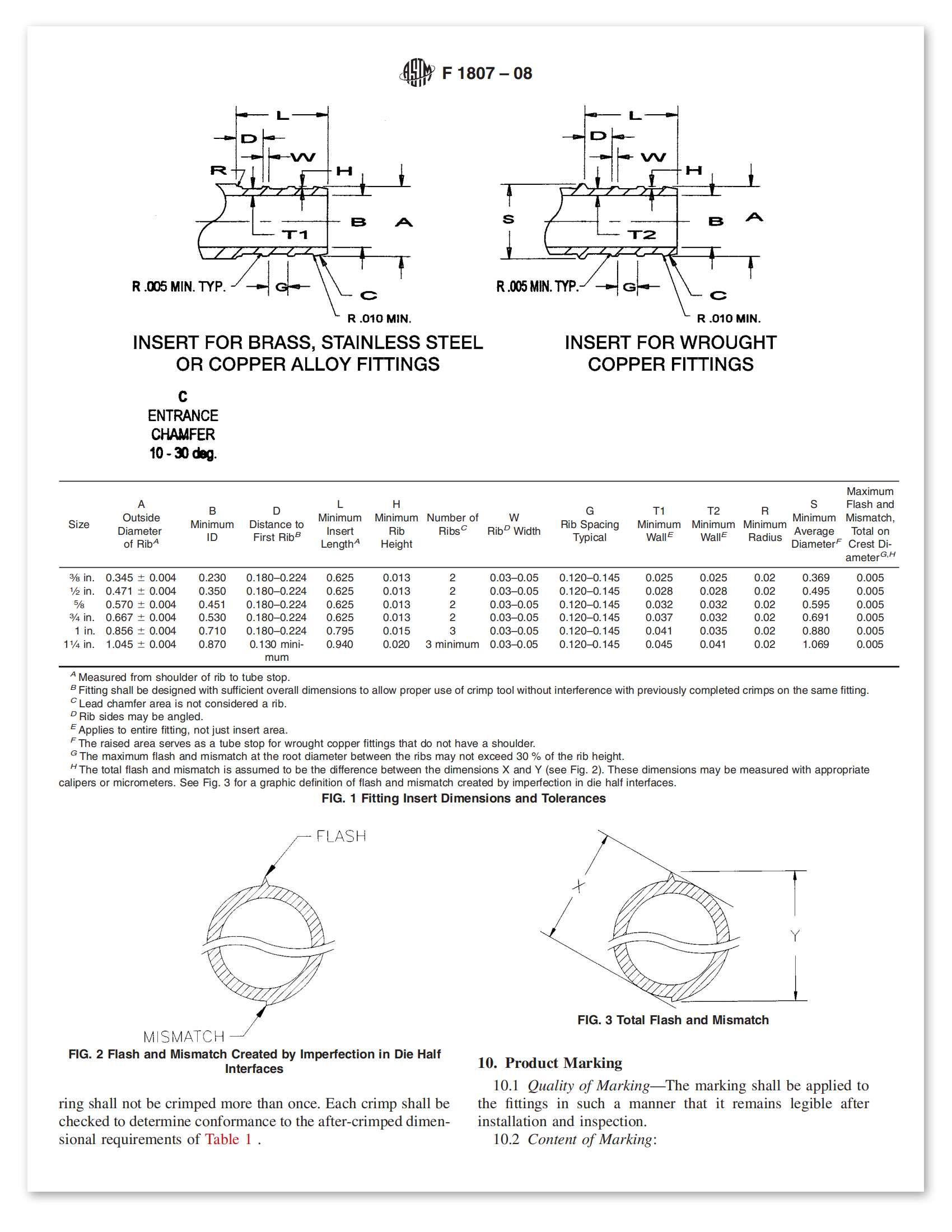 Stainless steel PEX fittings F1807 dimensions and tolerances Anping