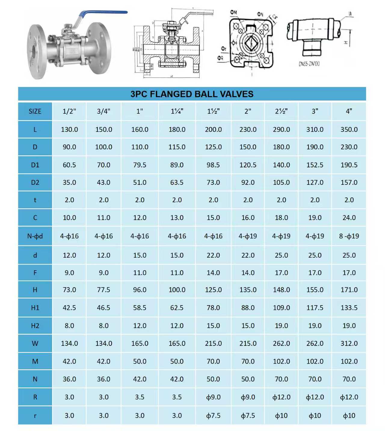 3 Piece Flange Ball Valve