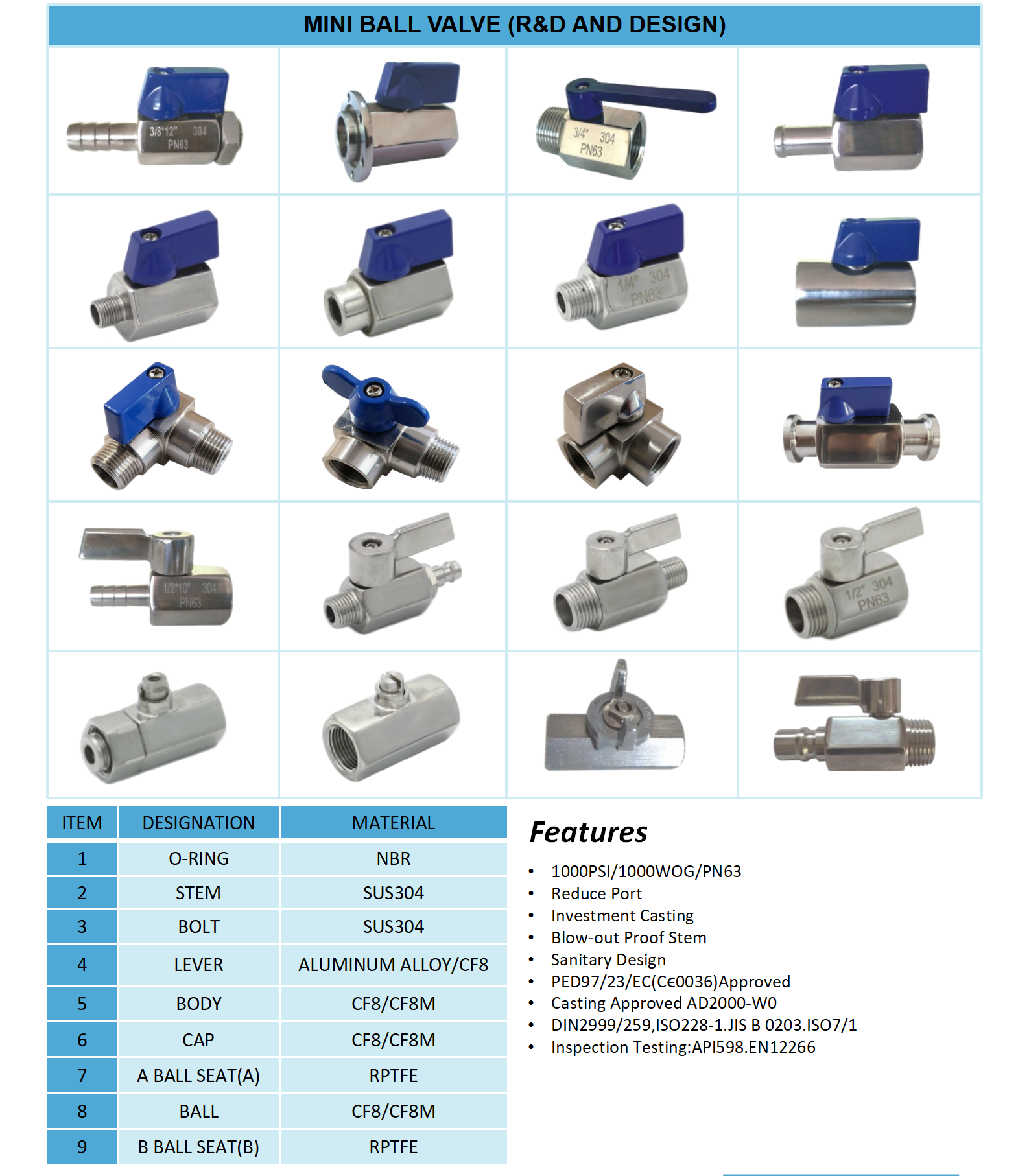 90&deg; Right Angle Mini Ball Valve