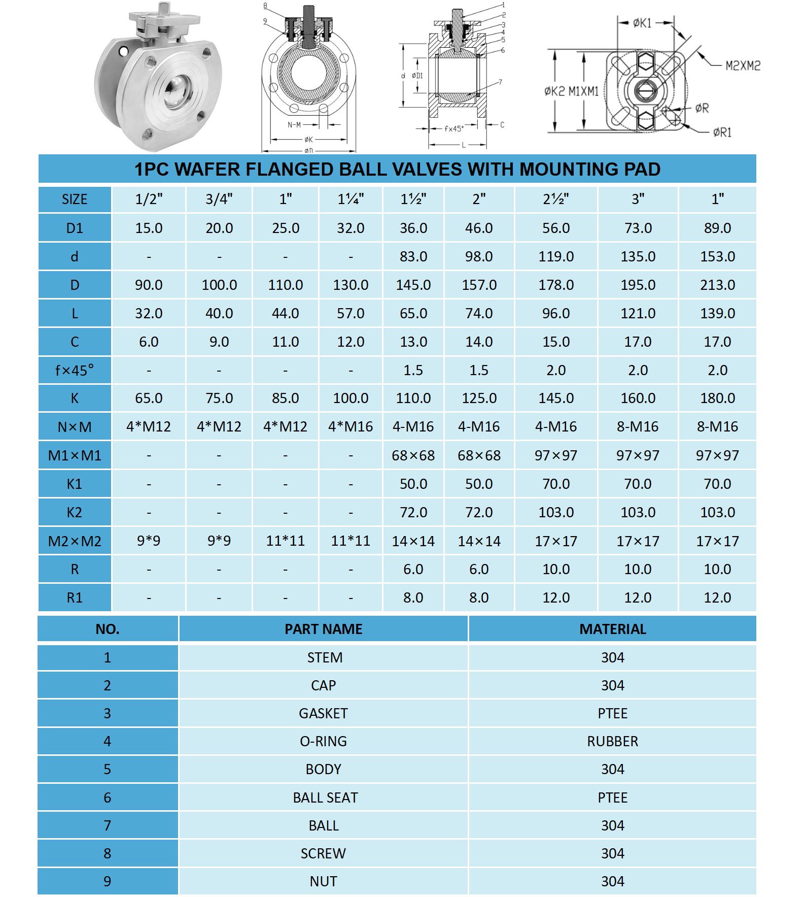 1PC flanged valves with ISO5122 pad