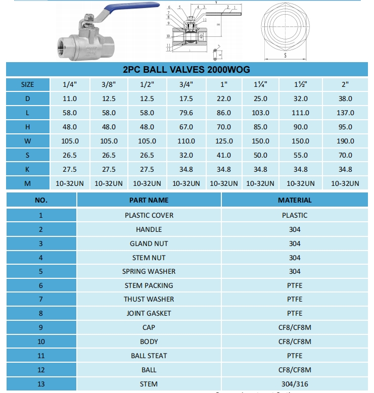 2PC ball valves 2000WOG