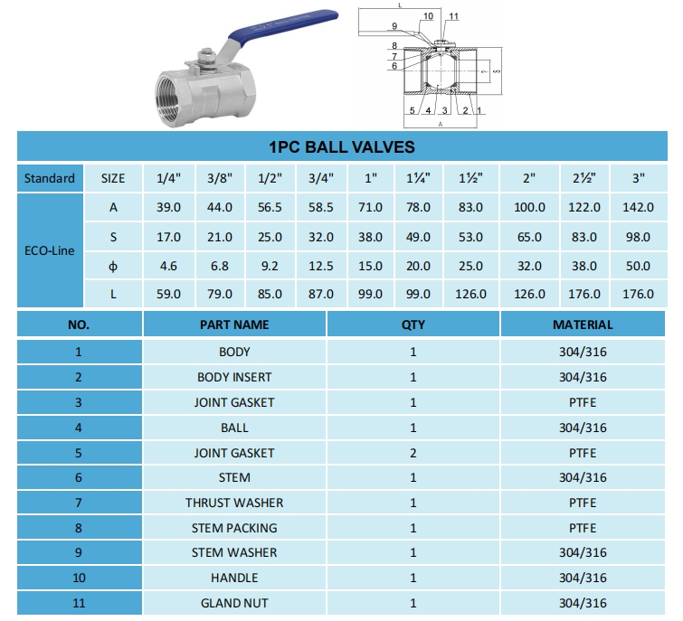 1PC ball valves