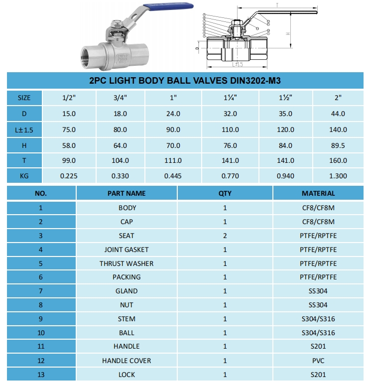 2PC ball valves light
